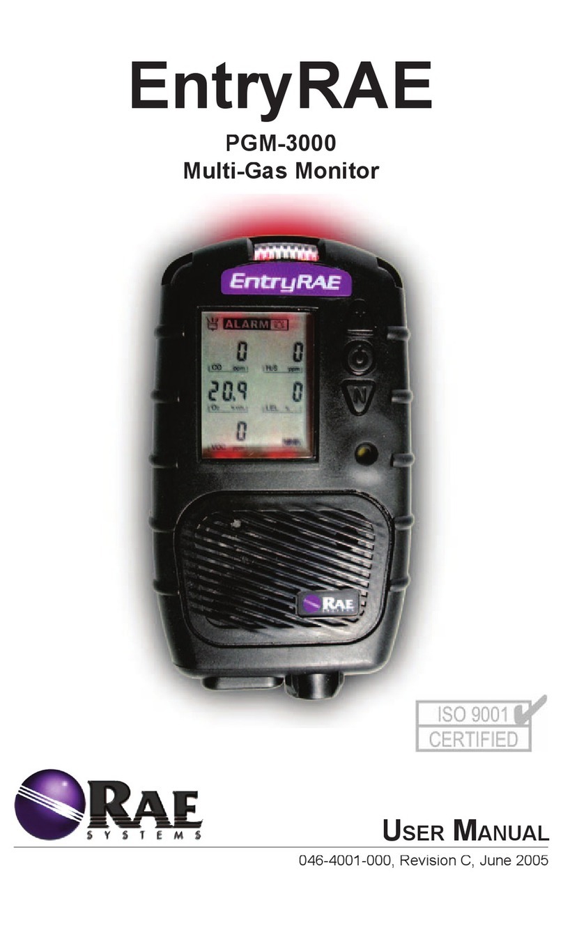 Rae EntryRAE PGM-3000 User manual