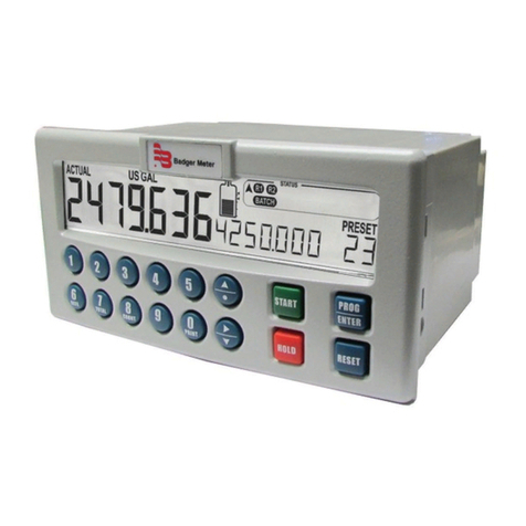 Badger Meter PC200 User manual