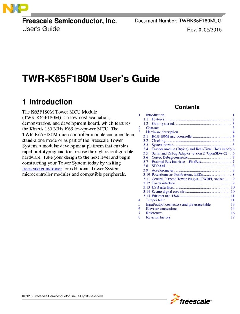 Freescale Semiconductor TWR-K65F180M user guide
