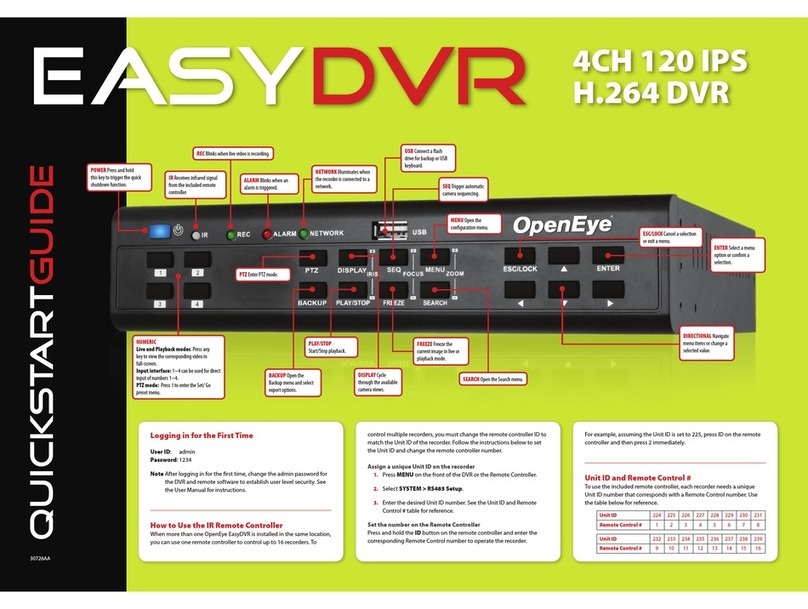 OpenEye EasyDVR User manual