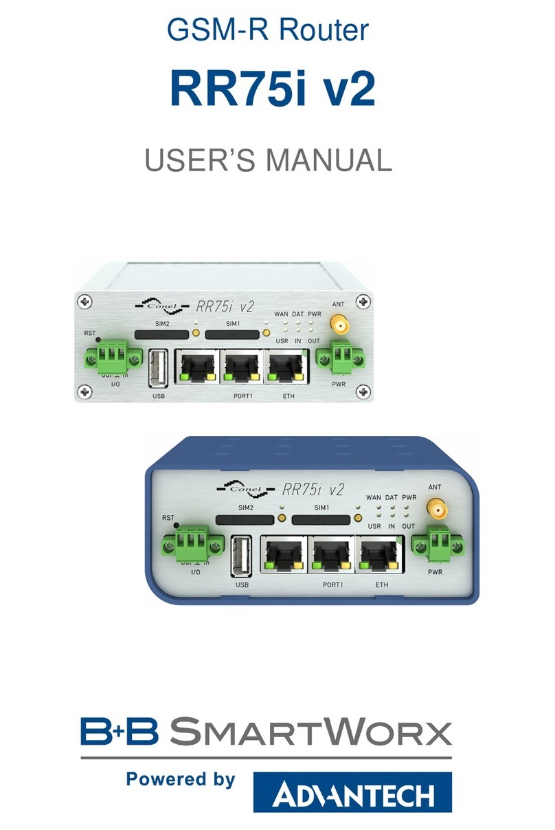 B+B SmartWorx RR75i v2 user manual