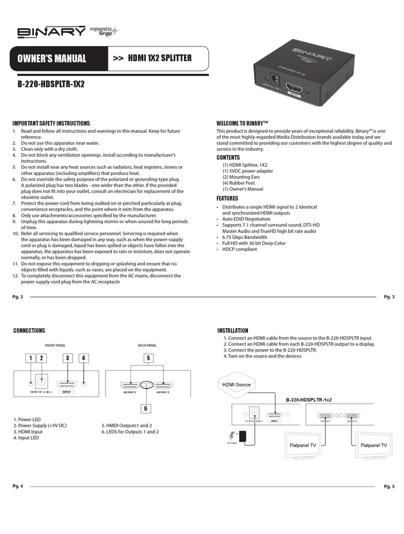 Binary B-220-HDSPLTR-1X2 owner's manual Binary B-220-HDSPLTR-1X2 owner's manual