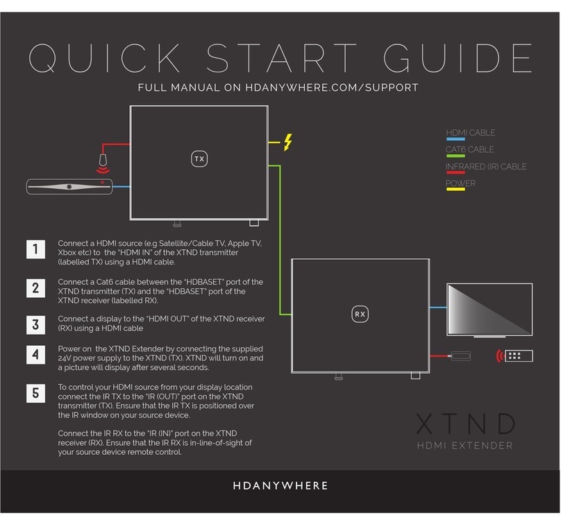 HDanywhere XTND4K100 User manual