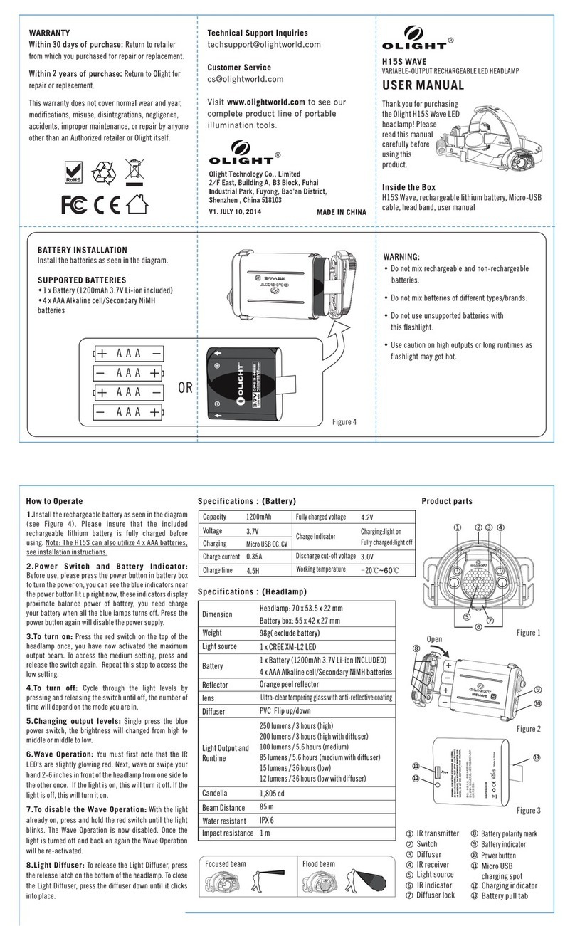 OLIGHT H15S WAVE User manual