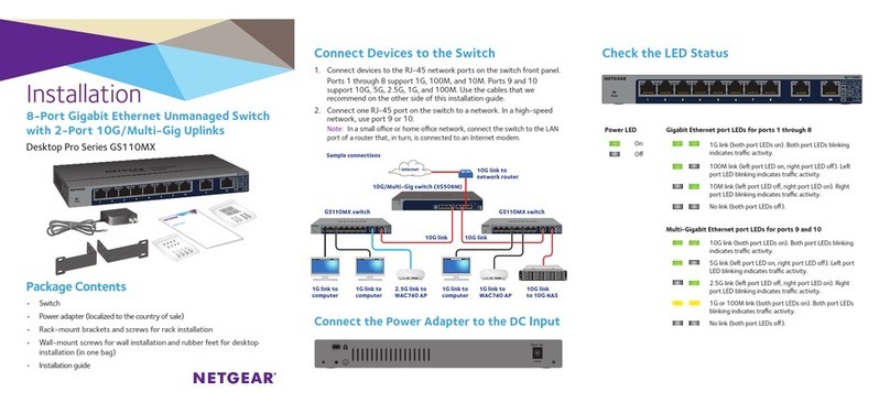 NETGEAR Desktop Pro Series GS110MX User manual
