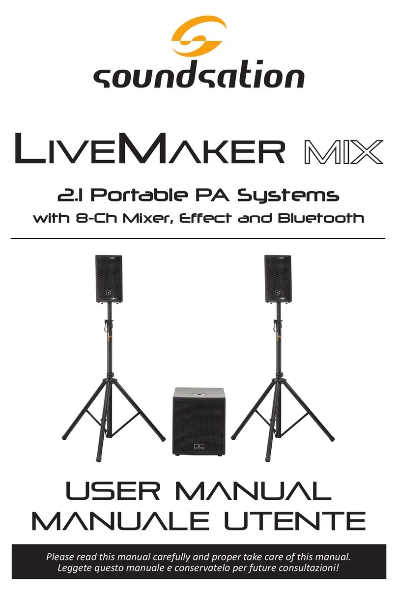 Sound Sation Livemaker 1021 MIX user manual