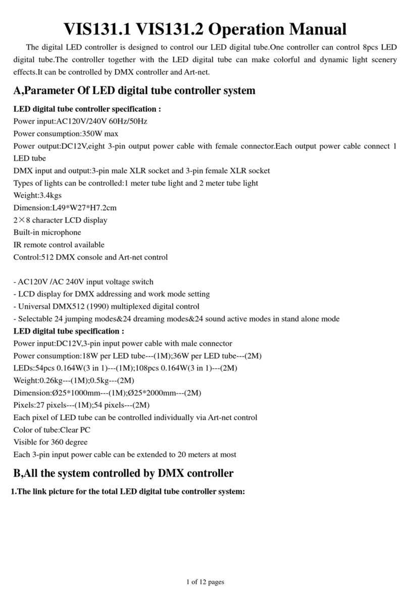Pixel VIS131.1 Operation manual