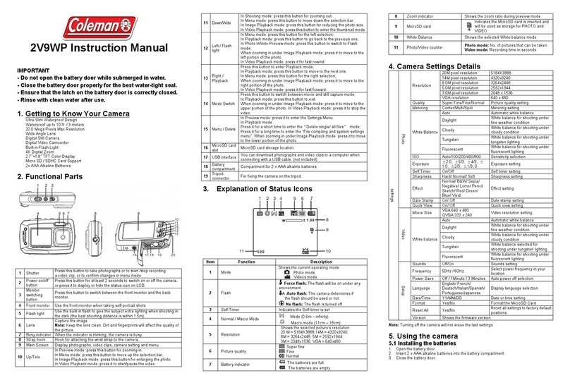 Coleman 2V9WP instruction manual