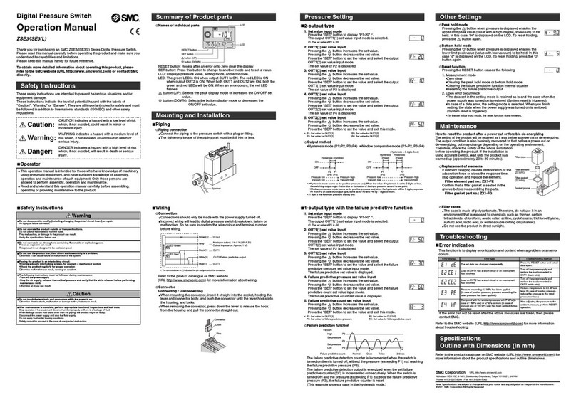 SMC Networks ZSE3 Installation manual