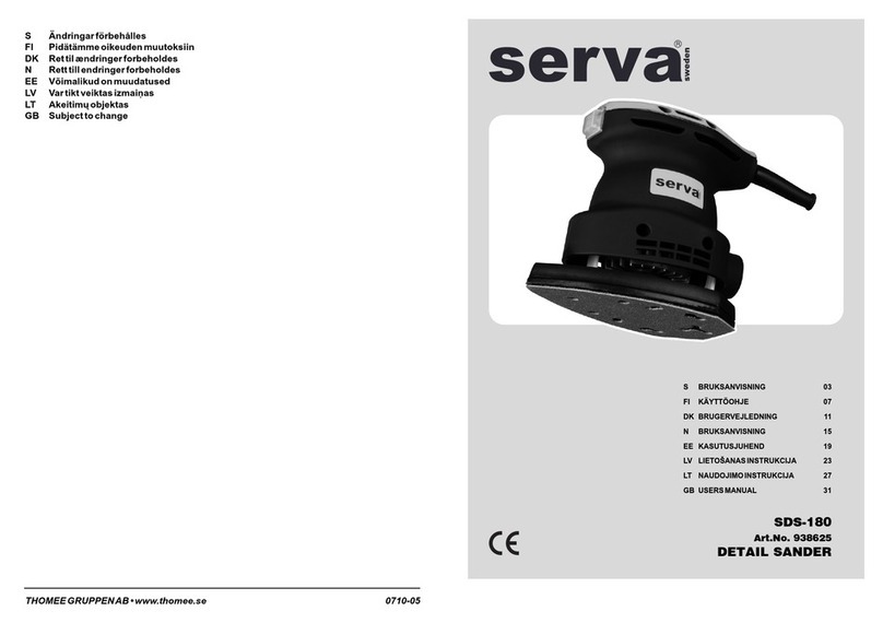 serva SDS-180 user manual