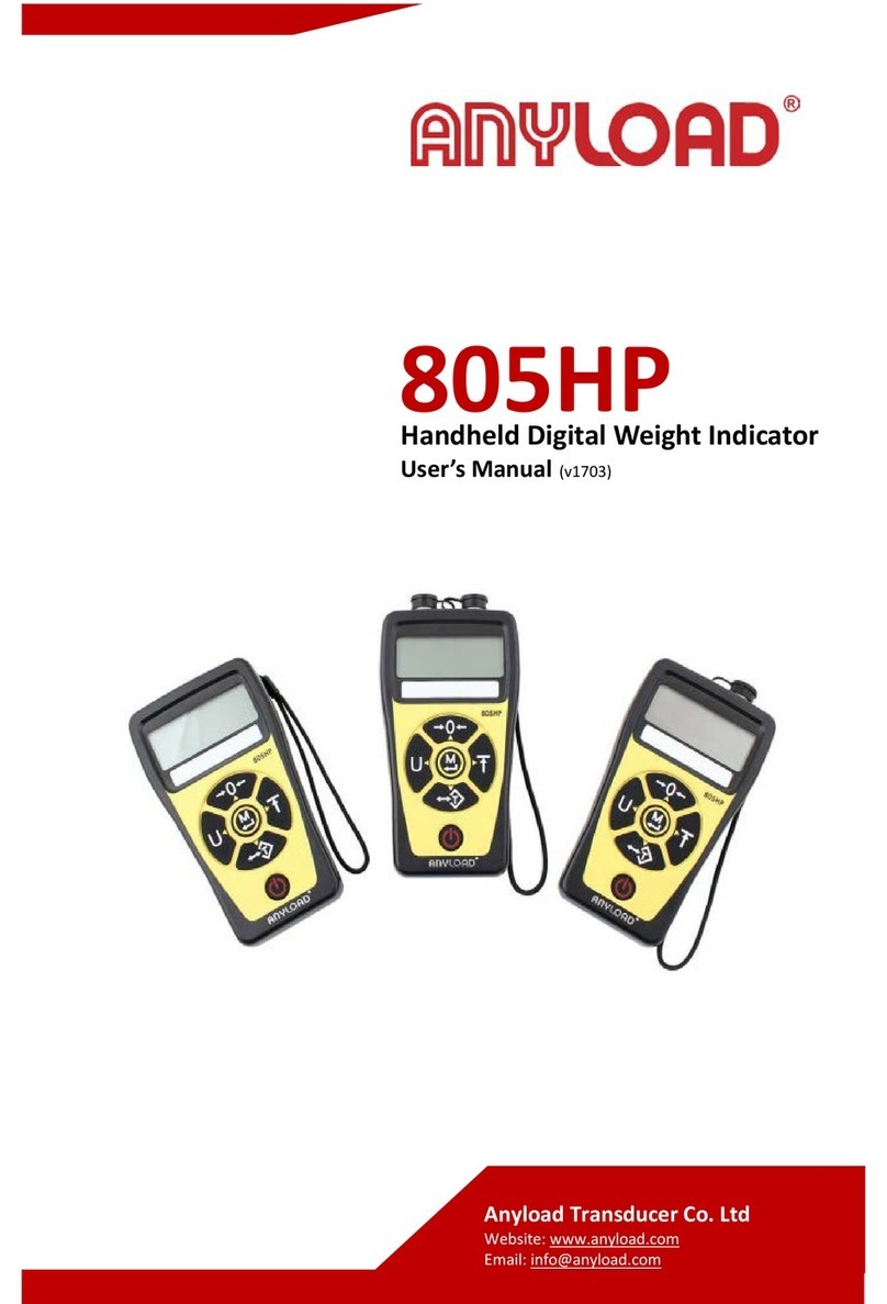Anyload 805HP user manual