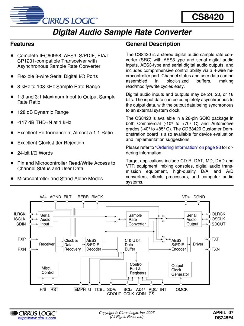 Cirrus Logic CS8420 manual