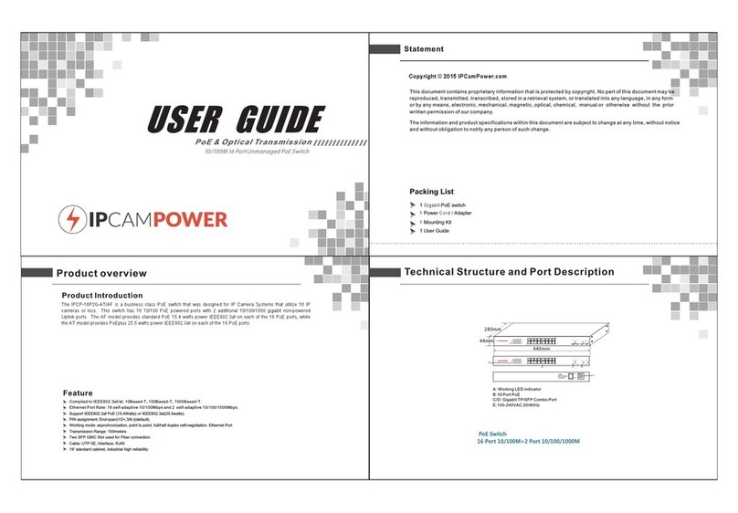 IPCamPower IPCP-16P2G-AF User manual