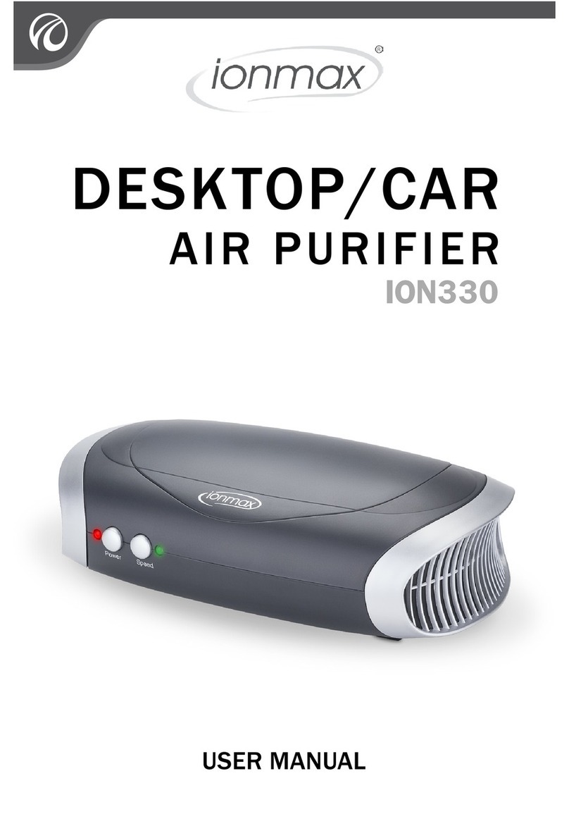 ionmax ION330 user manual