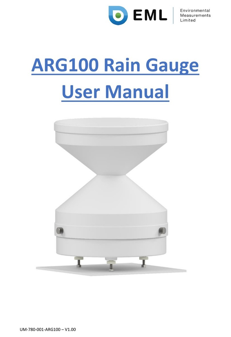 EML ARG100 user manual