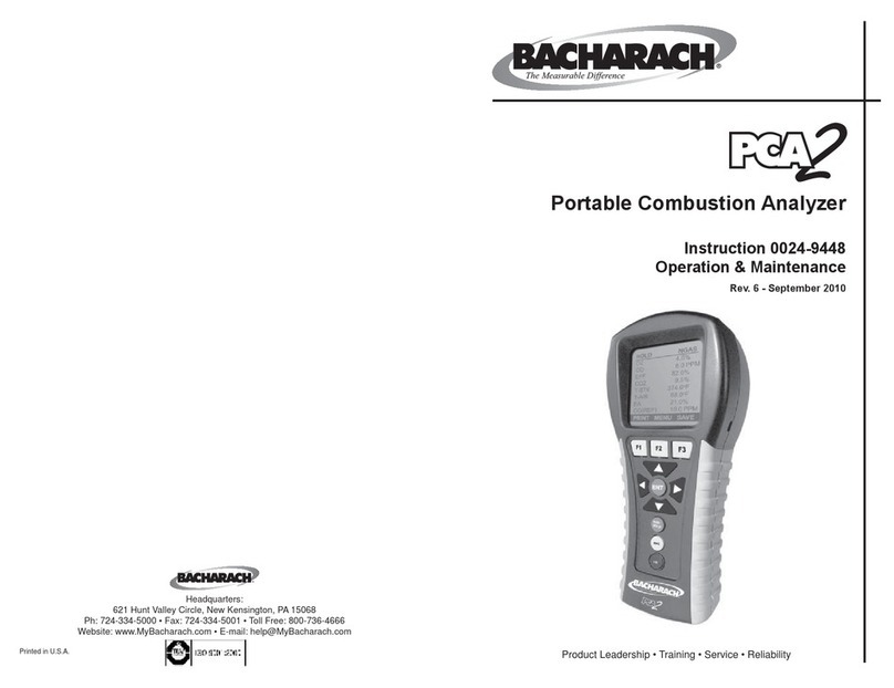 Bacharach PCA 2 Parts list manual