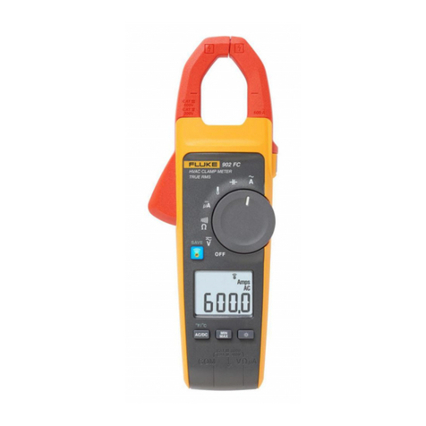 Fluke 902 FC User manual Fluke 902 FC User manual