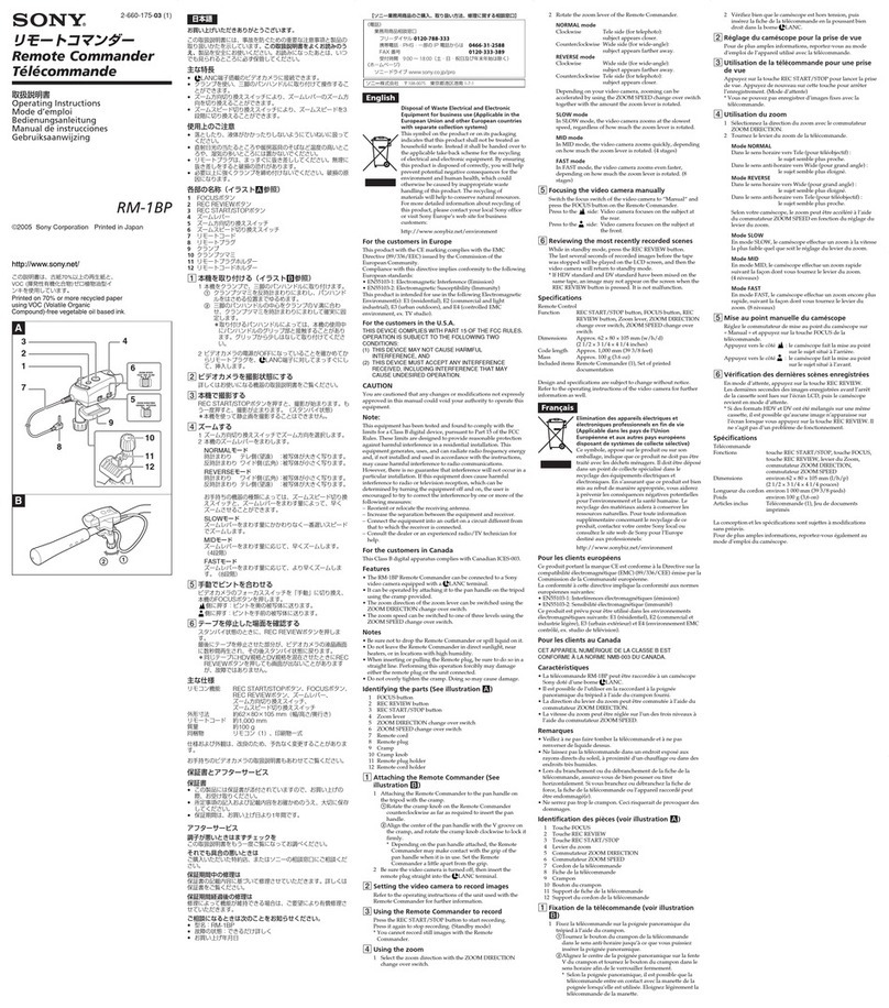 Sony RM-1BP operating instructions