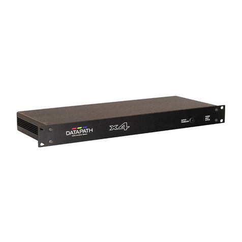 Datapath X4 Setup guide