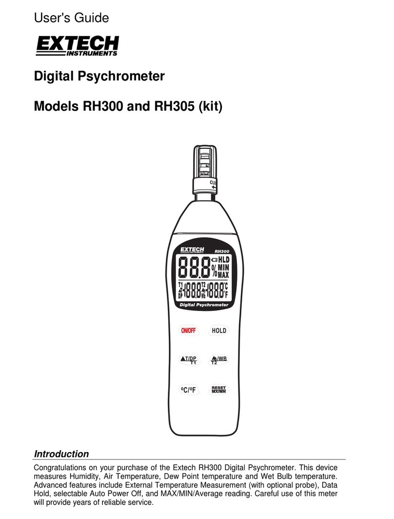 Extech Instruments RH300 User manual