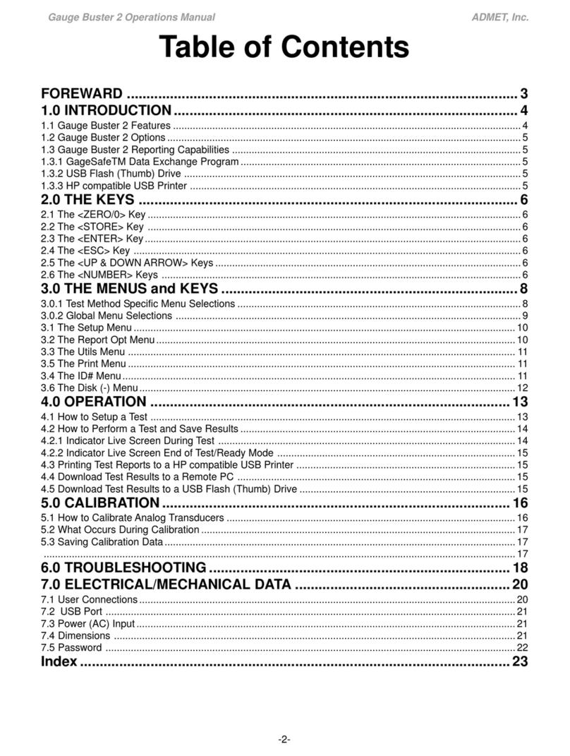 ADMET Gauge Buster 2 Operation manual
