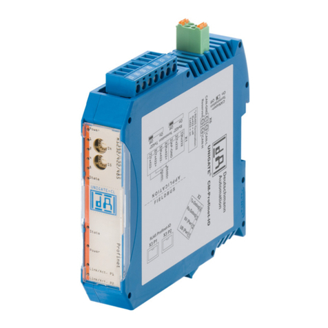 DEUTSCHMANN AUTOMATION UNIGATE CM - PROFINET 2Port User manual