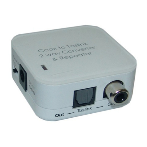 Converters.TV 645 Operation manuals