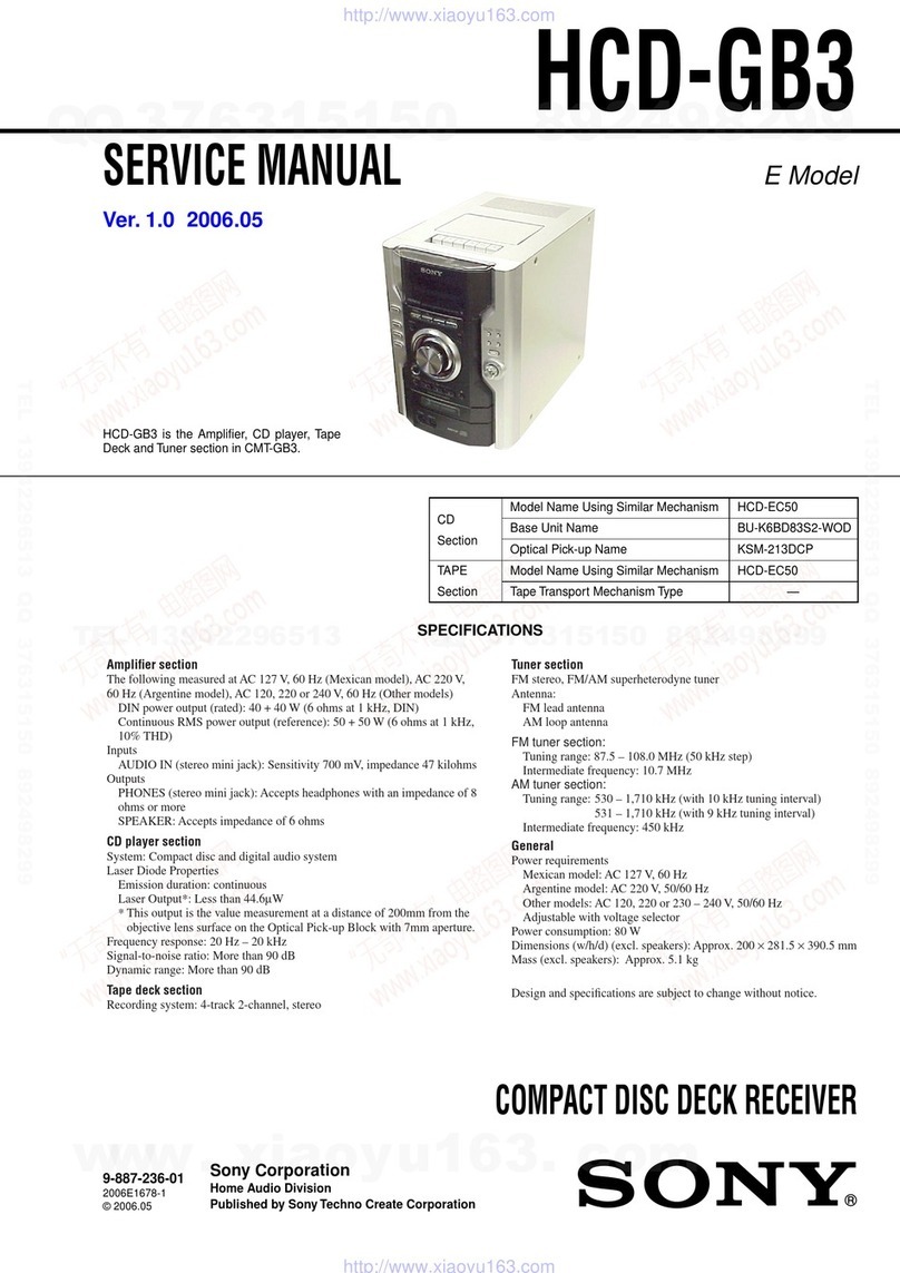 Sony HCD-GB3 Service manual