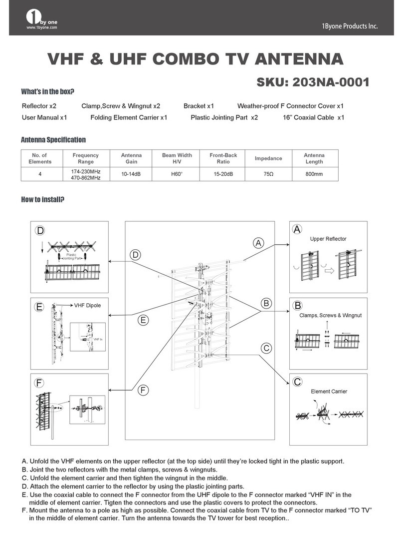 1 BY ONE 203NA-0001 User manual