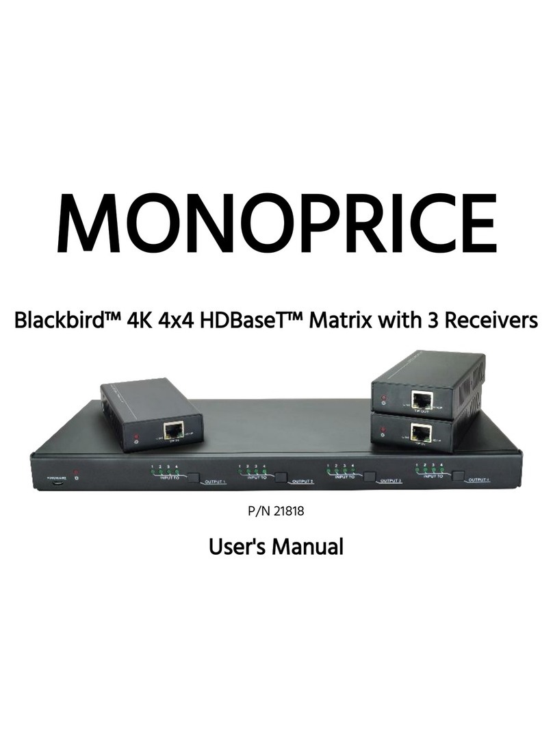 Monoprice 21818 user manual