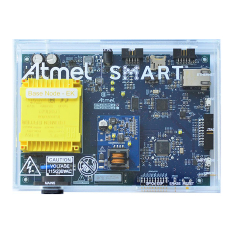 Atmel ATPL250A User manual