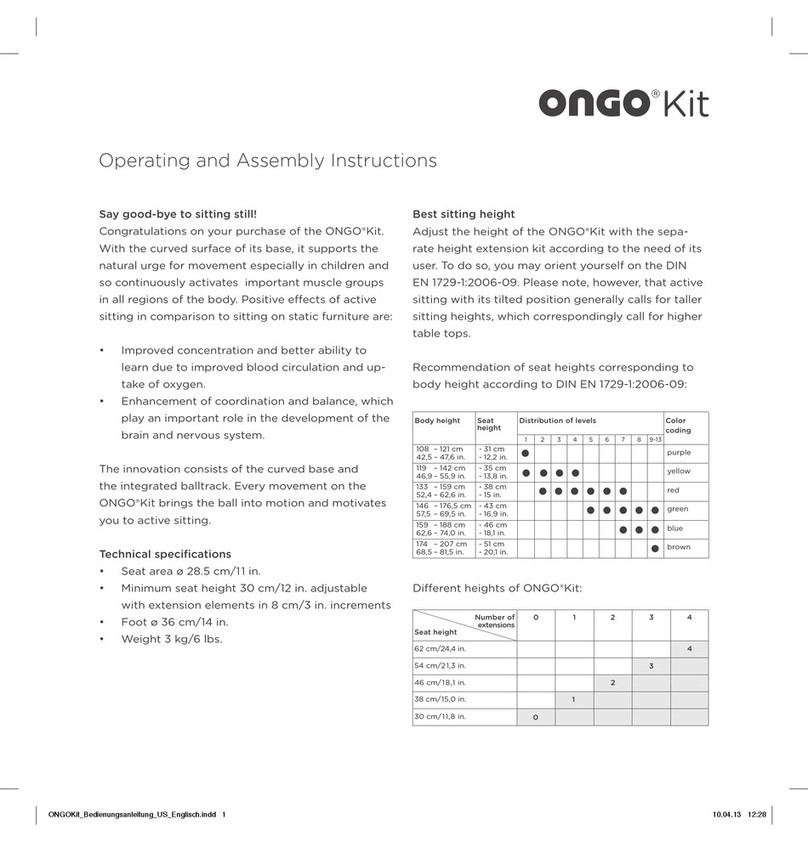Ongo Kit Product guide