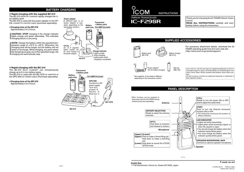 Icom IC-F29SR User manual