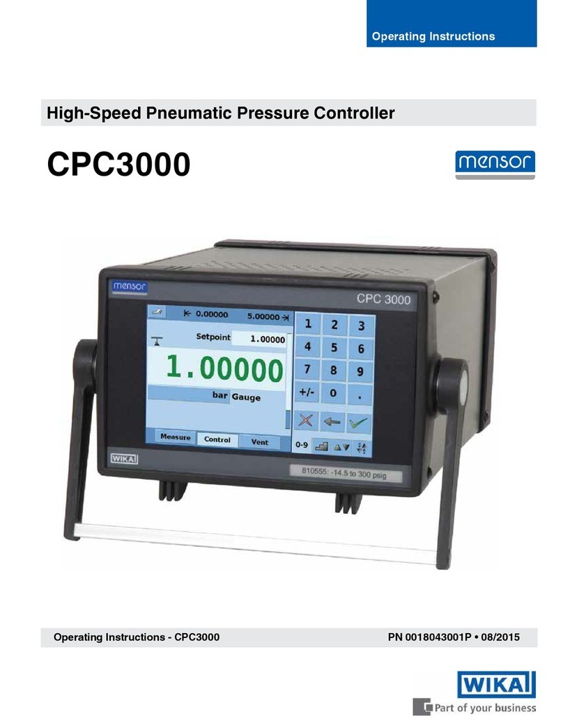 WIKA CPC3000 operating instructions