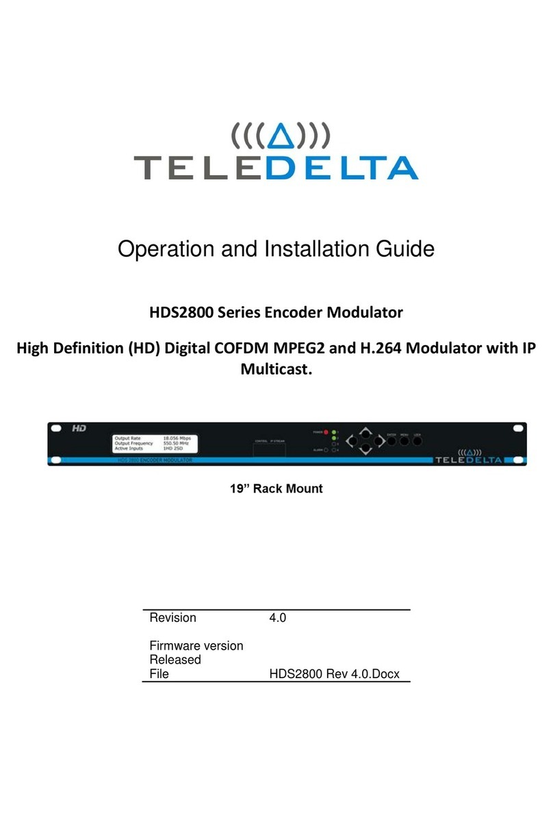 Teledelta HDS2800 Series Quick start guide