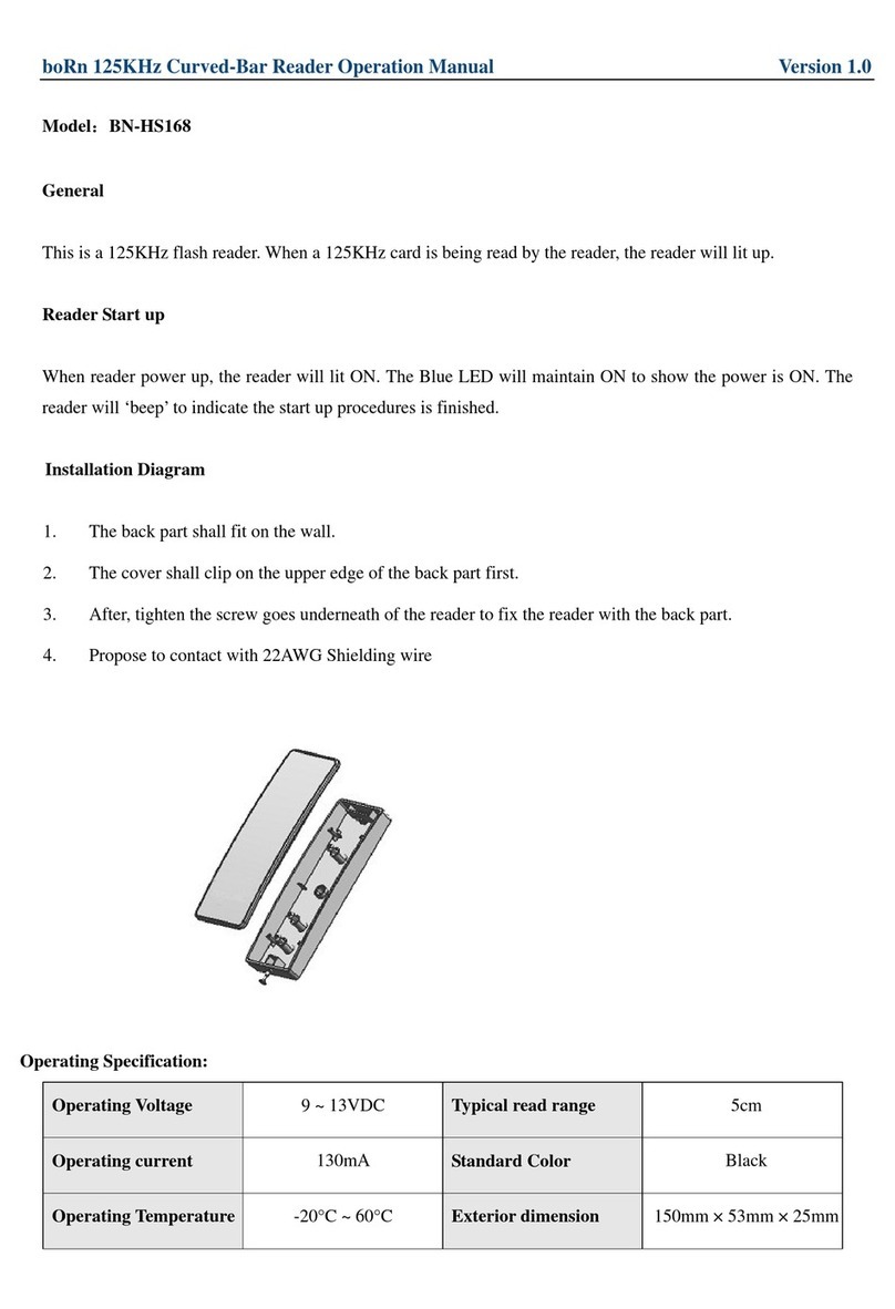 boRn BN-HS168 Operation manual