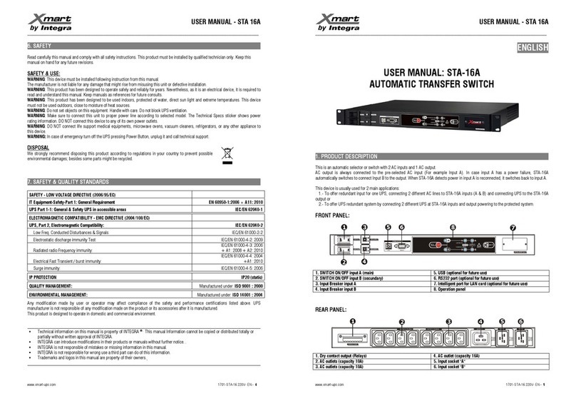 Xmart STA-16A user manual