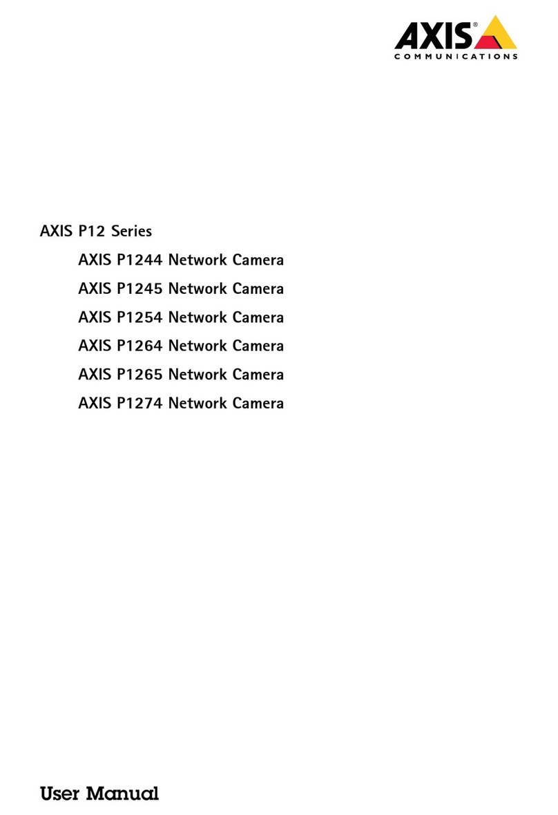 Axis P1244 User manual