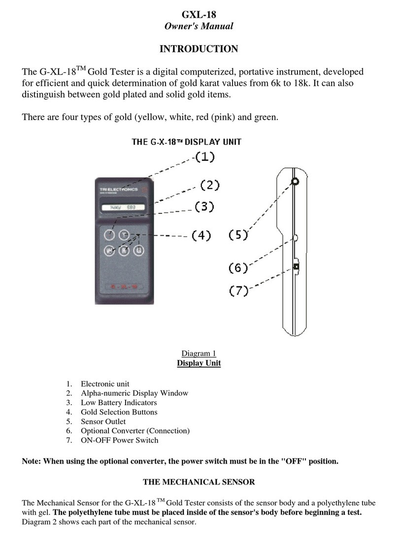 TRI Electronics GXL-18 User manual