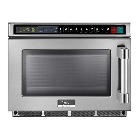 Midea 1817G1A User manual Midea 1817G1A User manual