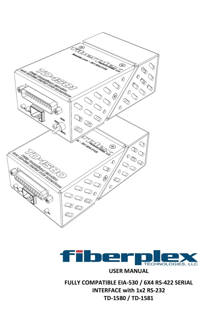 Fiberplex TD-1581 user manual