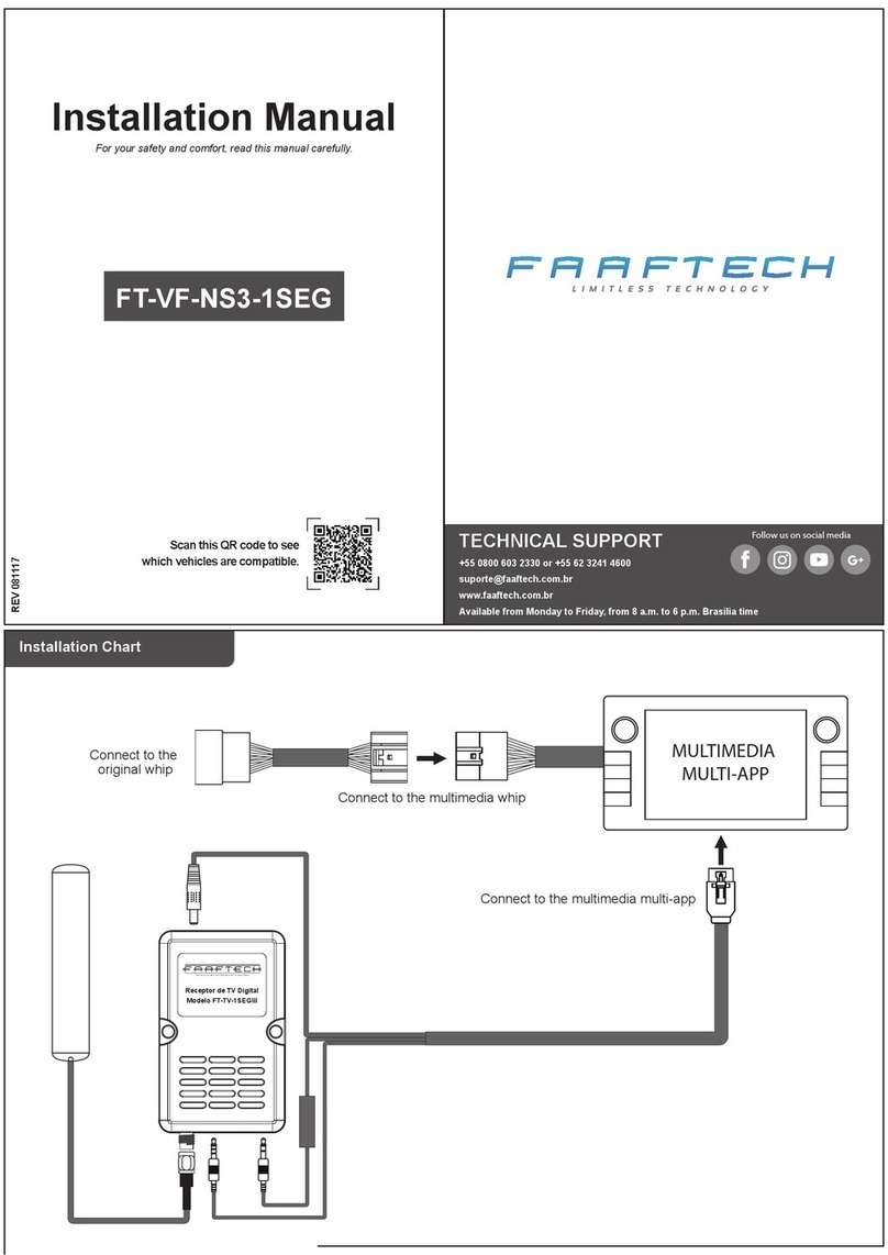FAAFTECH FT-VF-NS3-1SEG User manual
