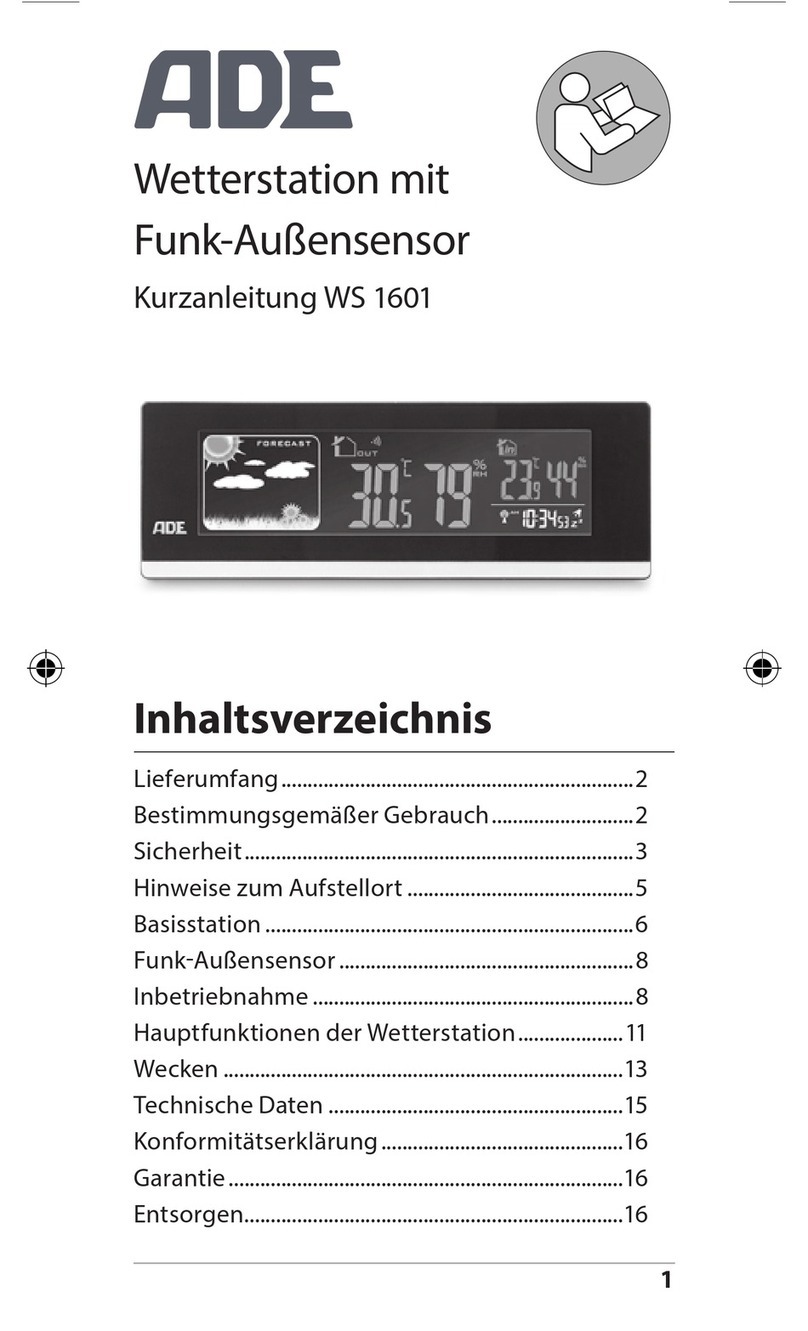 ADE WS 1601 User manual