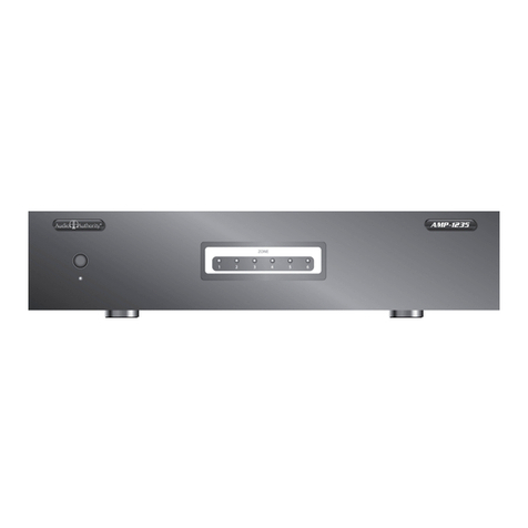 Audio Authority AMP-1235 Installation and operation