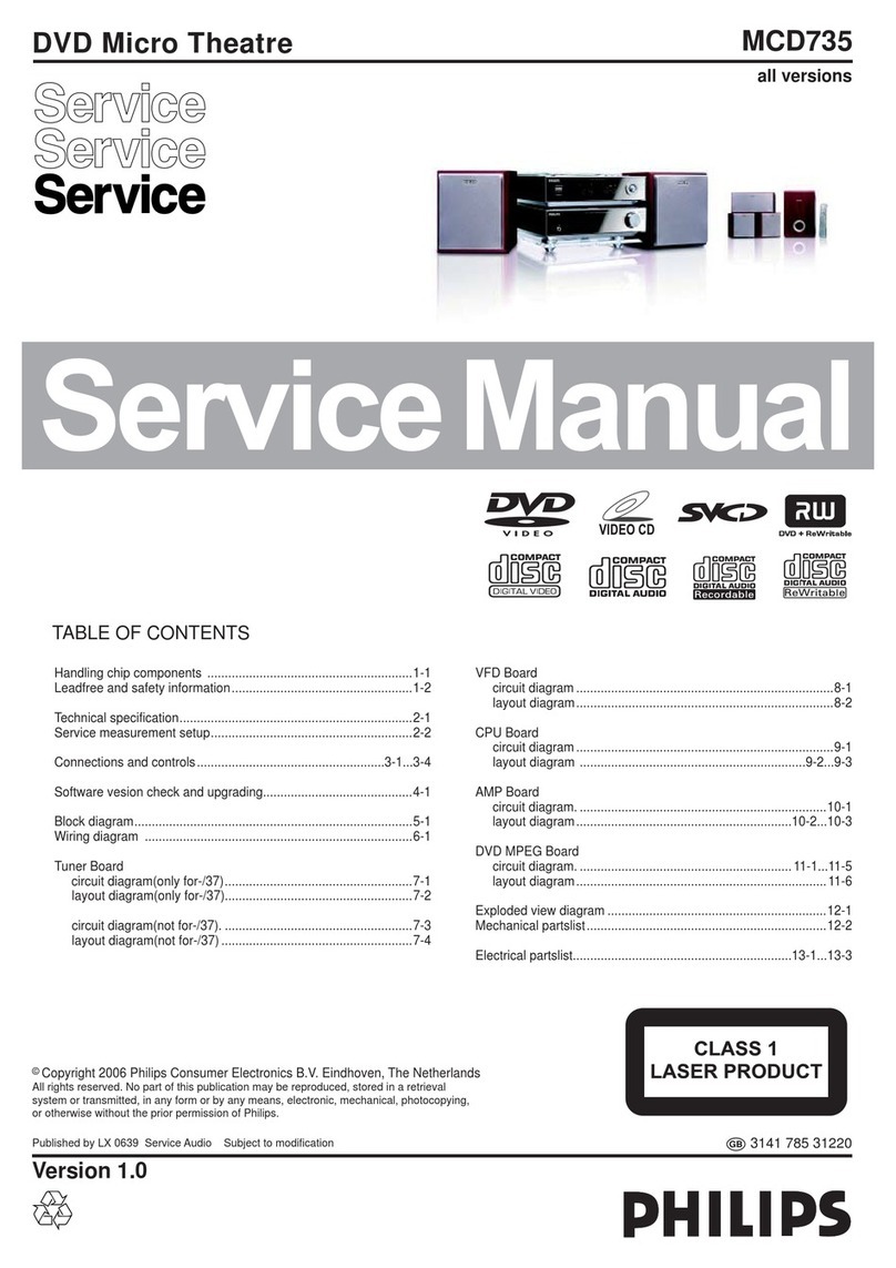 Philips MCD735/37 Service manual
