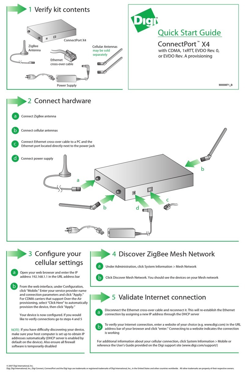 Digi ConnectPort X4 User manual