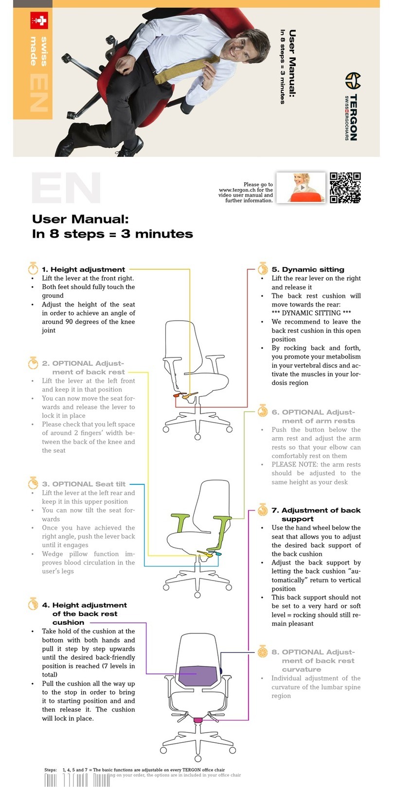 Tergon T4 series user manual