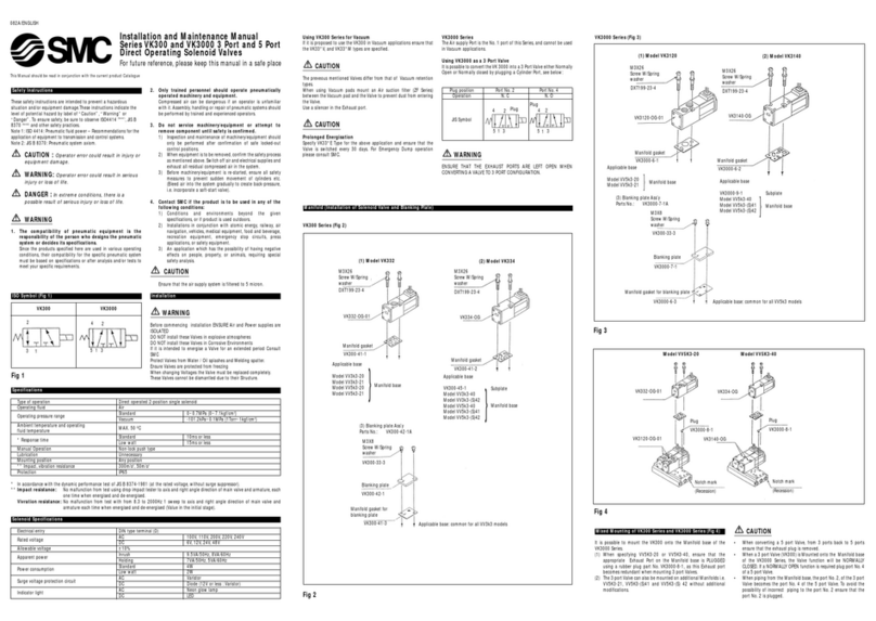 SMC Networks VK300 series Manual