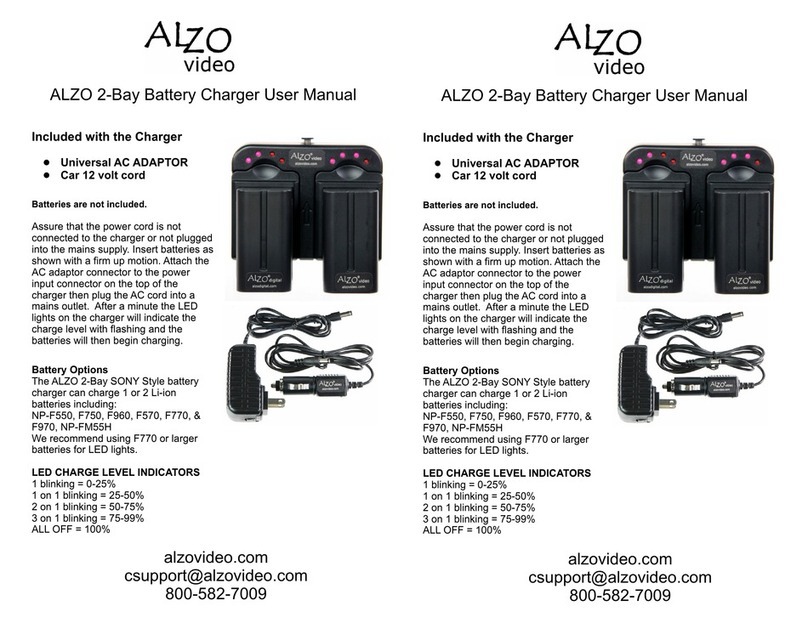 ALZO 214 user manual