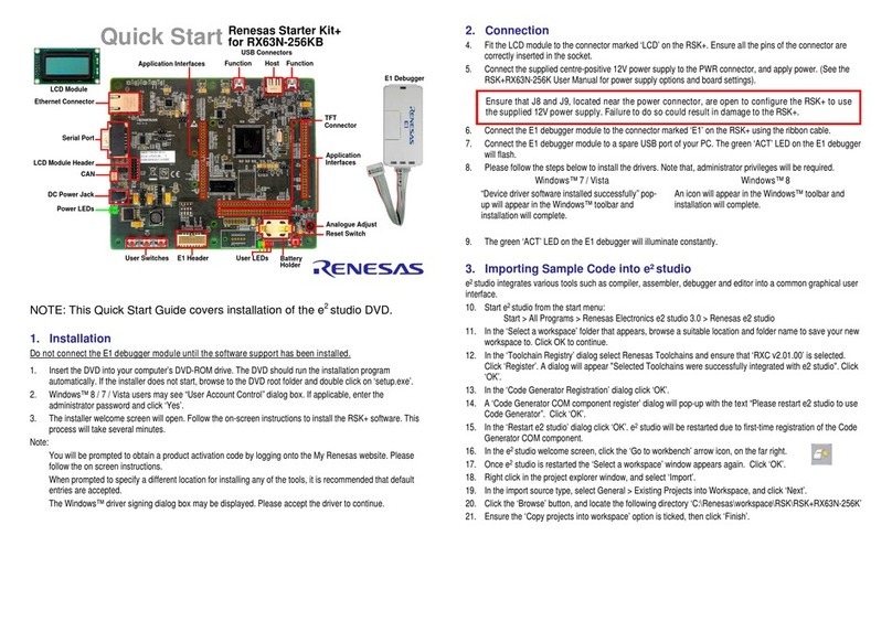 Renesas RX63N-256KB User manual